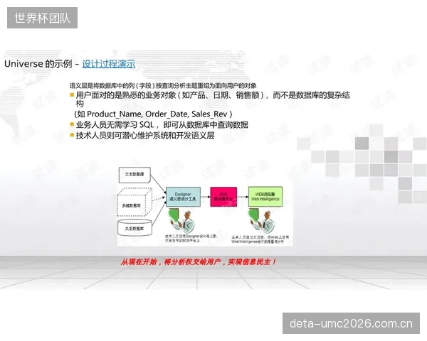 青训系统的商业价值闭环,催生了以球员“首次职业合同”为标的的新型投资 青训系统的商业价值闭环,催生了以球员“首次职业合同”为标的的新型投资